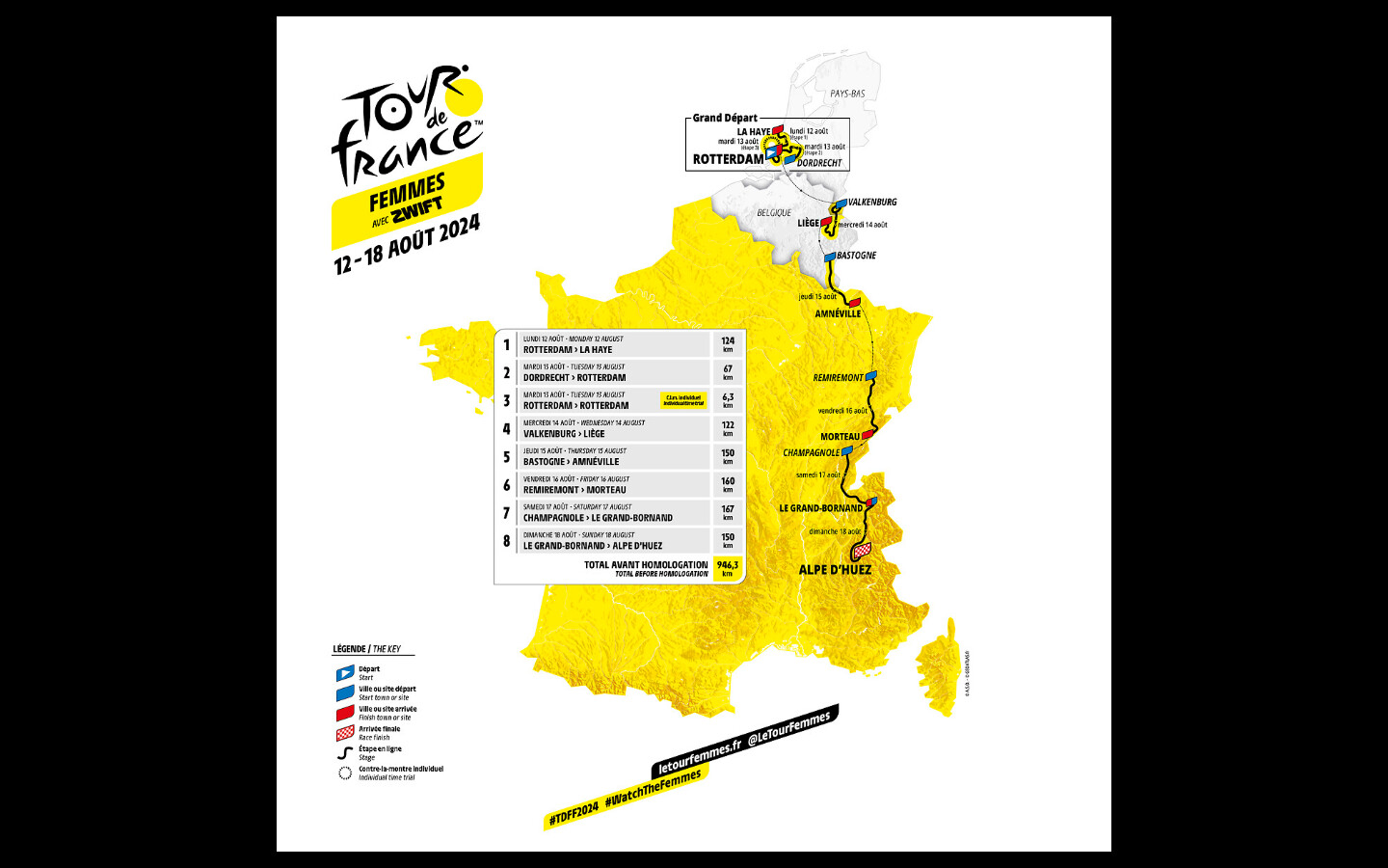 Route Tour de France Femmes credits A S O