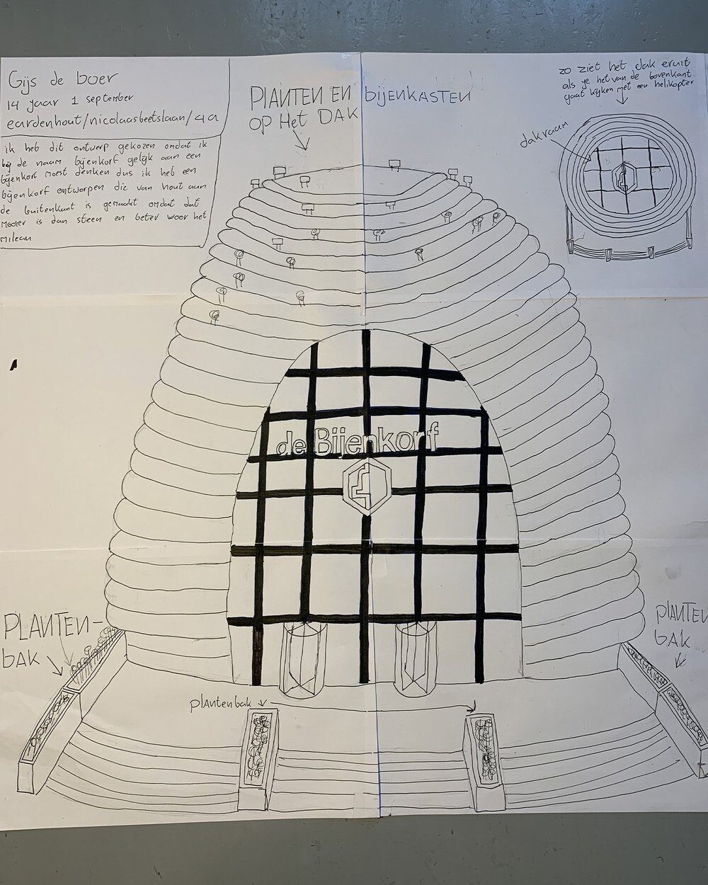 De Winkel van de Toekomst de Bijenkorf tekening